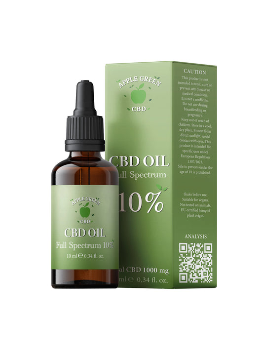Aceite CBD Full Spectrum
